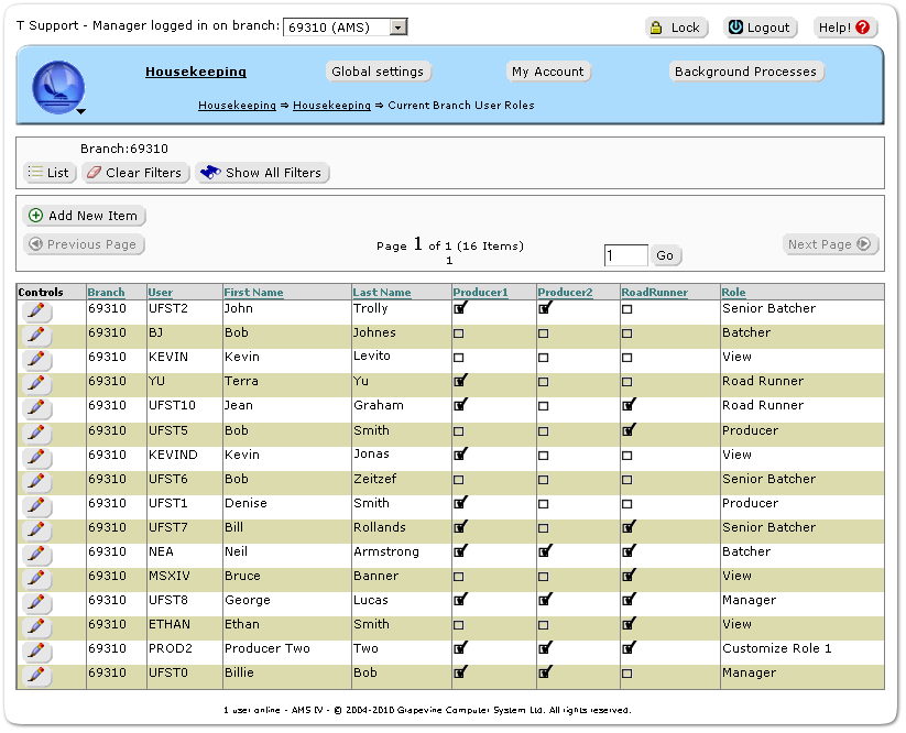 Easy Management of Users in the Branch